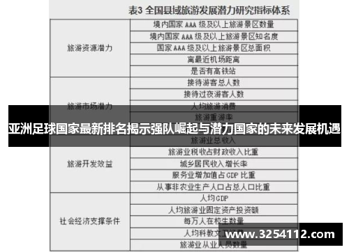 亚洲足球国家最新排名揭示强队崛起与潜力国家的未来发展机遇